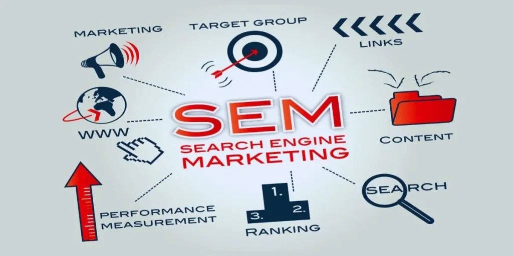 SEM Services Company