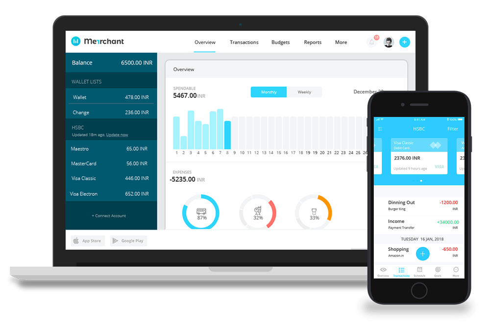 What Is Netsuite Accounting Software